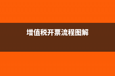 代开增值税专票交的附加税能退吗?(增值税开票流程图解)